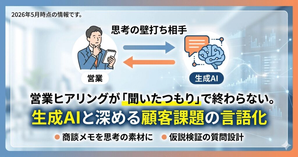 聞いたつもり
